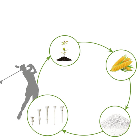 Eco Sport Golf Tees