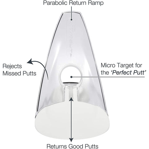 Class Putt Trainer Grün