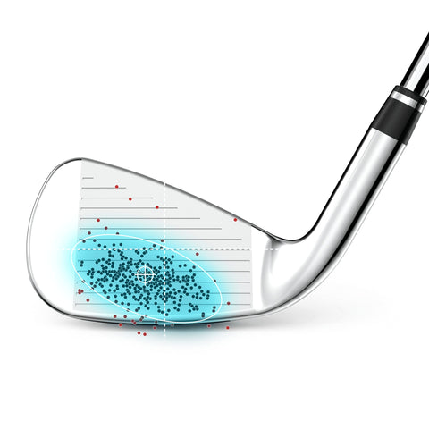 DynaPower Eisensatz Damen