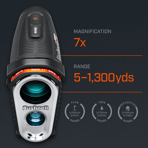 Pro X3+